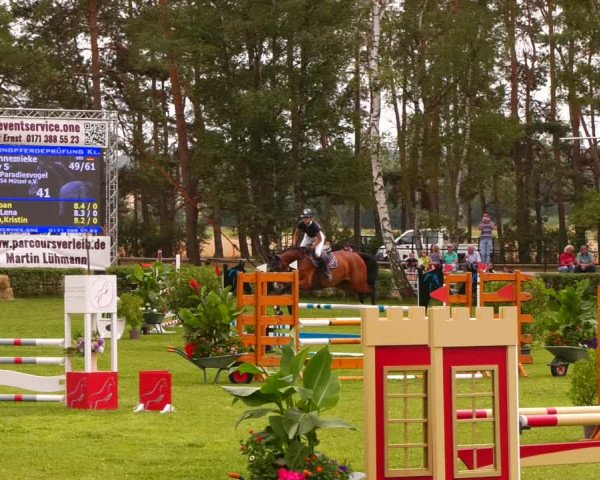 Reitturnier Etingen 2022