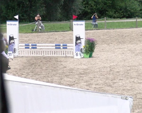 Reitturnier Gossau 2022