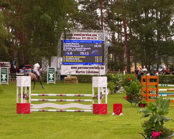 Reitturnier Etingen 2022