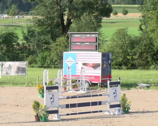 Reitturnier Gossau 2022