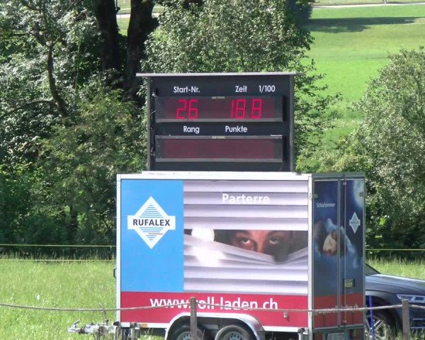 Reitturnier Gossau 2022