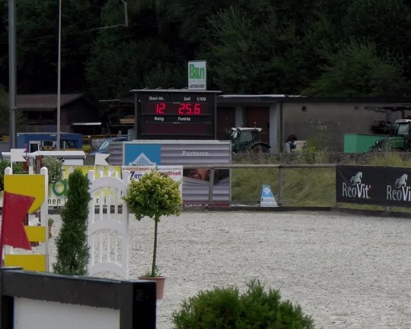 Reitturnier Schüpfheim 2022