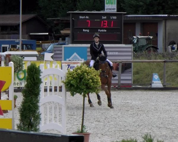 Reitturnier Schüpfheim 2022