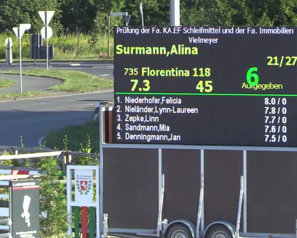 Reitturnier Münster-Amelsbüren 2022