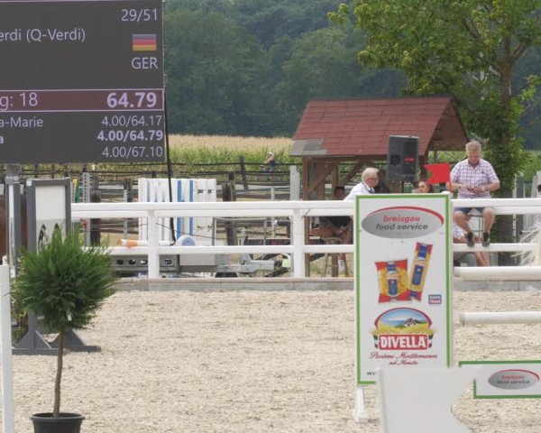Reitturnier Gundelfingen 2022