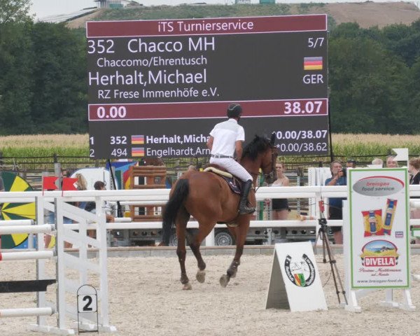 Reitturnier Gundelfingen 2022