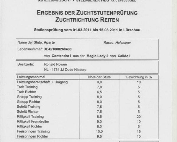 Zuchtstute Aparte (Holsteiner, 2008, von Contendro I)