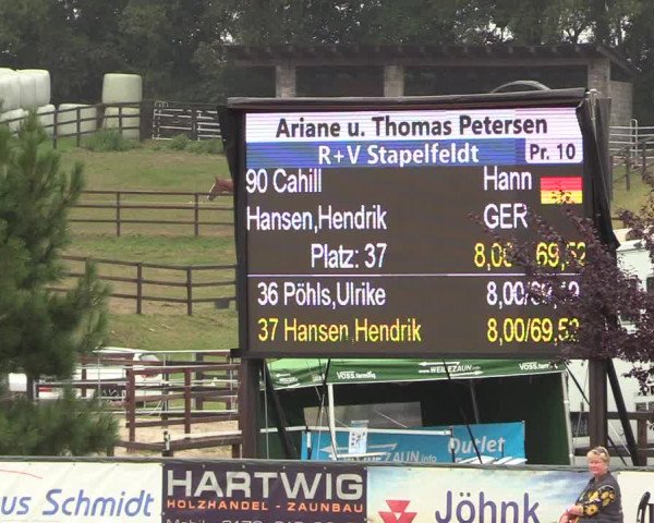 Reitturnier Schnarup-Thumby 2022