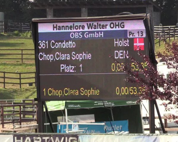 Reitturnier Schnarup-Thumby 2022