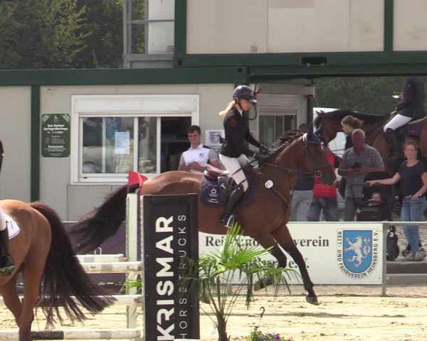 Heinsberg Classics 2022