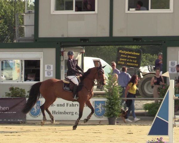 Heinsberg Classics 2022