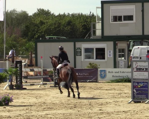 Heinsberg Classics 2022