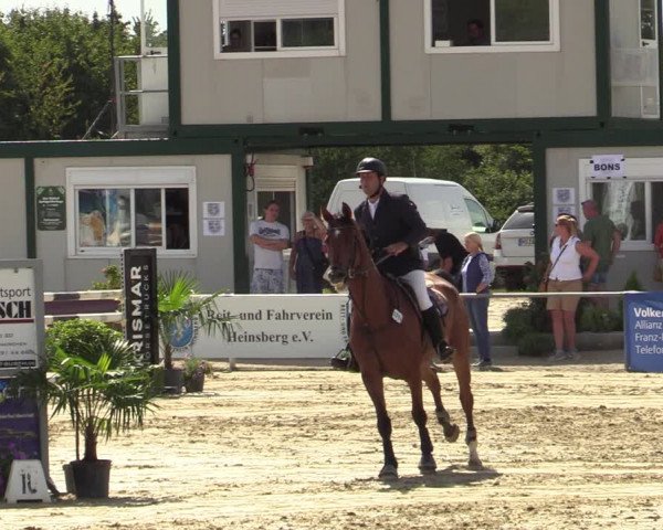 Heinsberg Classics 2022