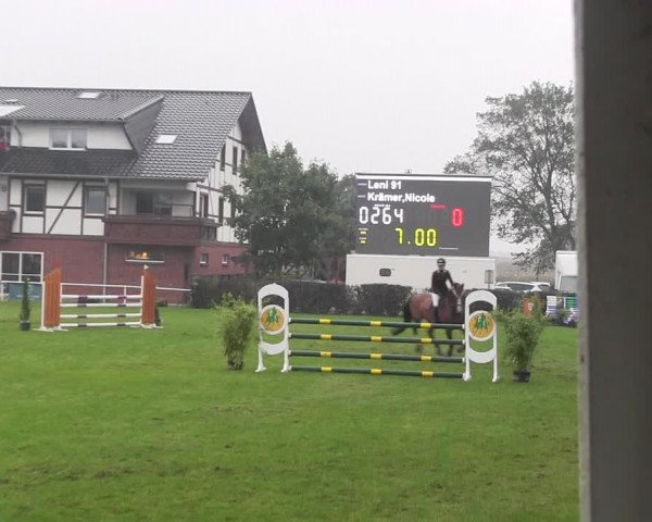 Reitturnier Münchehofe 2022