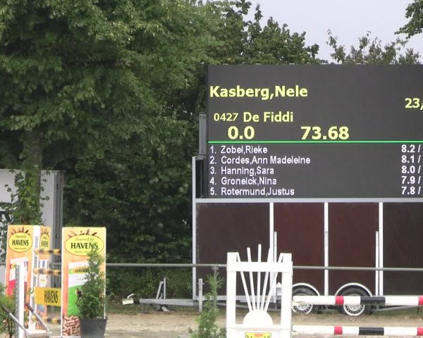 Reitturnier Appelhülsen 2022