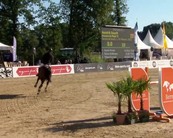 Bundeschampionate 2022