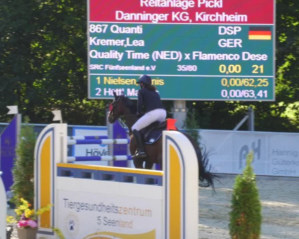 Reitturnier Karlsfeld/Obb. 2022