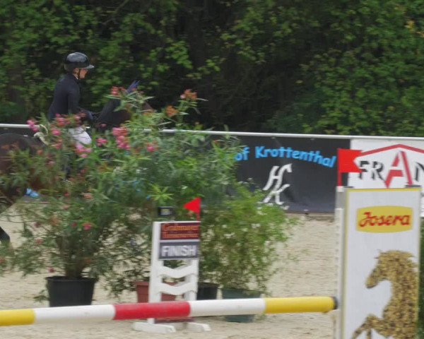 Reitturnier Karlsfeld/Obb. 2022