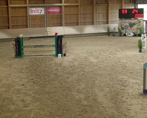 Reitturnier Winterthur 2022