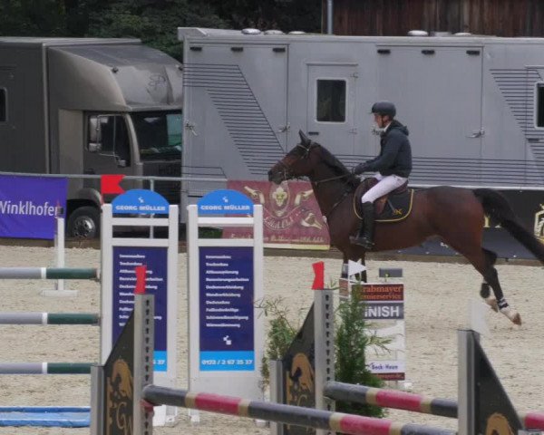Reitturnier Karlsfeld/Obb. 2022