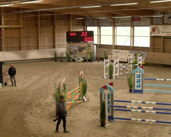 Reitturnier Winterthur 2022