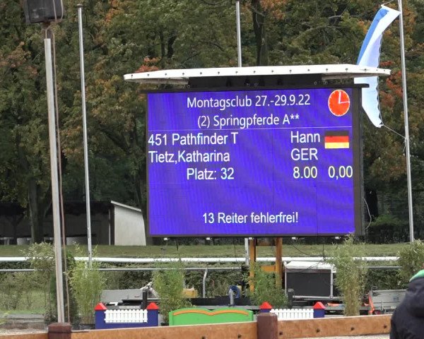 Late Entry Springturnier Verden 2022