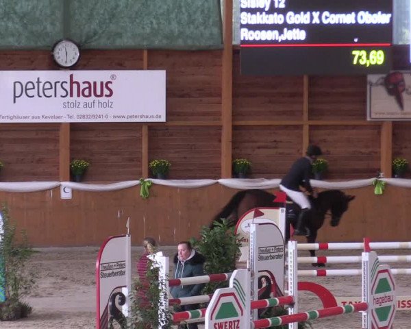 Reitturnier Xanten - Reitanlage Miss 2022