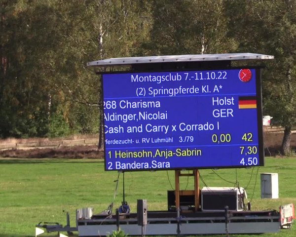 Reitturnier Westergellersen 2022