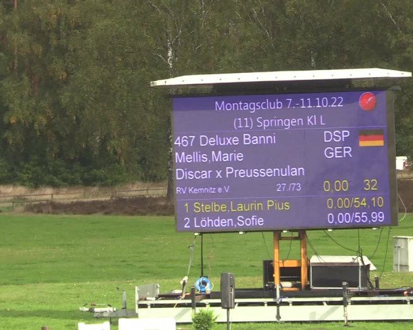 Reitturnier Westergellersen 2022