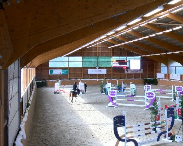 Reitturnier Xanten - Reitanlage Miss 2022