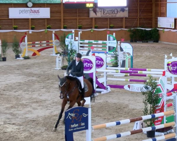 Reitturnier Xanten - Reitanlage Miss 2022