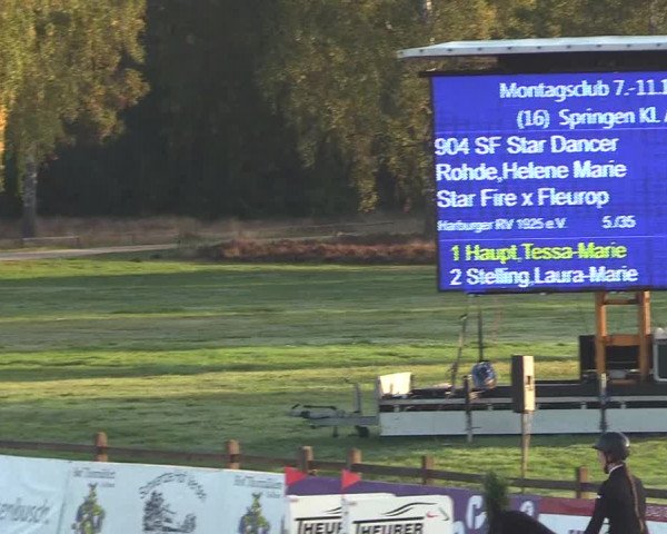 Reitturnier Westergellersen 2022