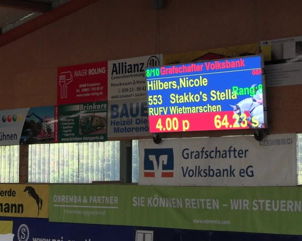 Reitturnier Isterberg Euregio Springturnier 2022