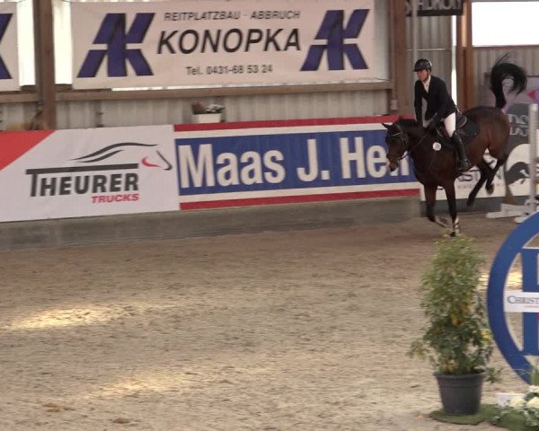 1. Nordic Jumping event Negernbötel 2022