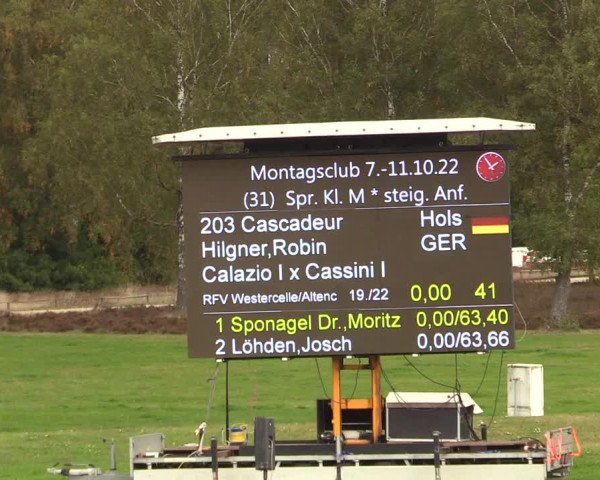 Reitturnier Westergellersen 2022