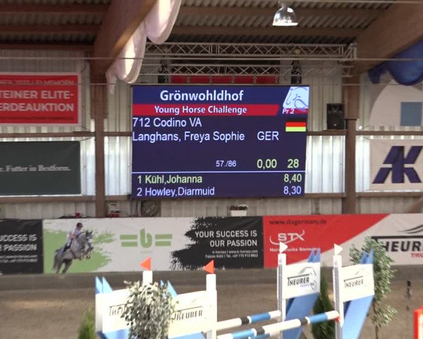 1. Nordic Jumping event Negernbötel 2022