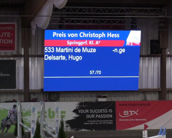 2. Nordic Jumping event Negernbötel 2022