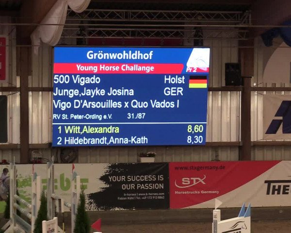 2. Nordic Jumping event Negernbötel 2022