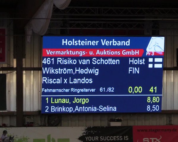 2. Nordic Jumping event Negernbötel 2022