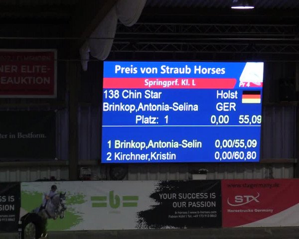 2. Nordic Jumping event Negernbötel 2022