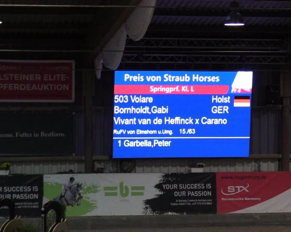 2. Nordic Jumping event Negernbötel 2022