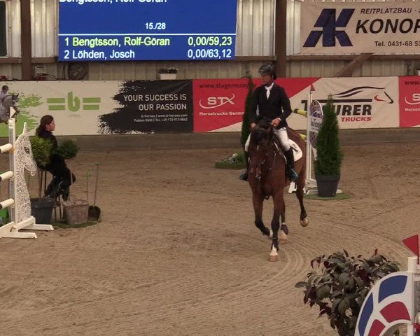 2. Nordic Jumping event Negernbötel 2022