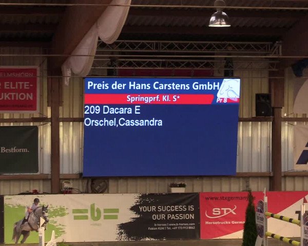 2. Nordic Jumping event Negernbötel 2022