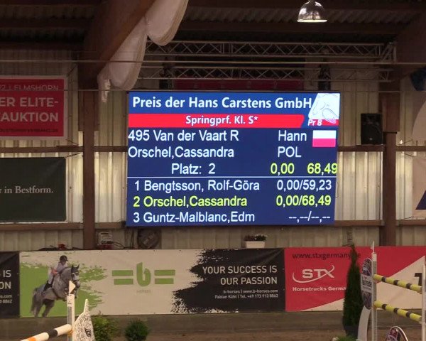 2. Nordic Jumping event Negernbötel 2022
