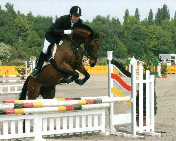 jumper Profile xx (Thoroughbred, 1998, from Spectrum xx)