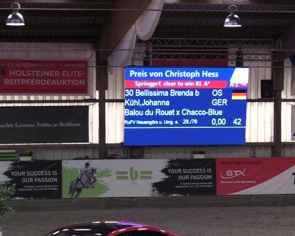 3. Nordic Jumping event Negernbötel 2022