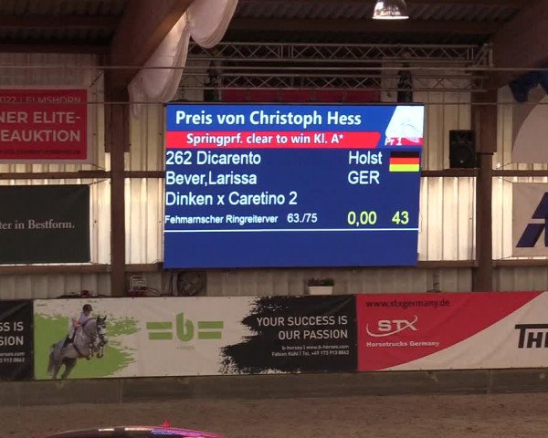 3. Nordic Jumping event Negernbötel 2022