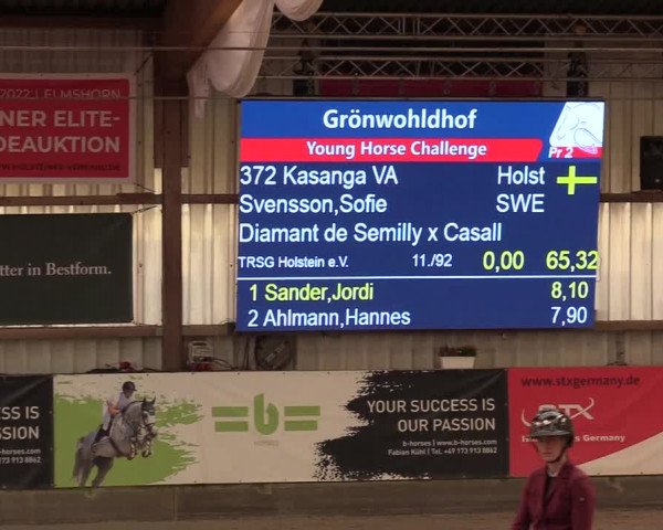 3. Nordic Jumping event Negernbötel 2022