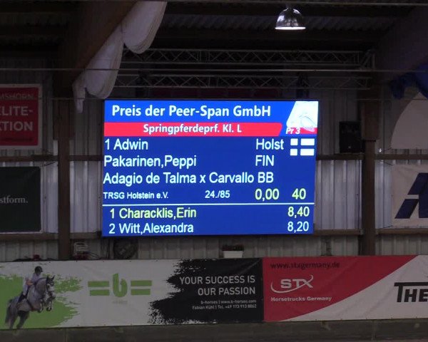 3. Nordic Jumping event Negernbötel 2022
