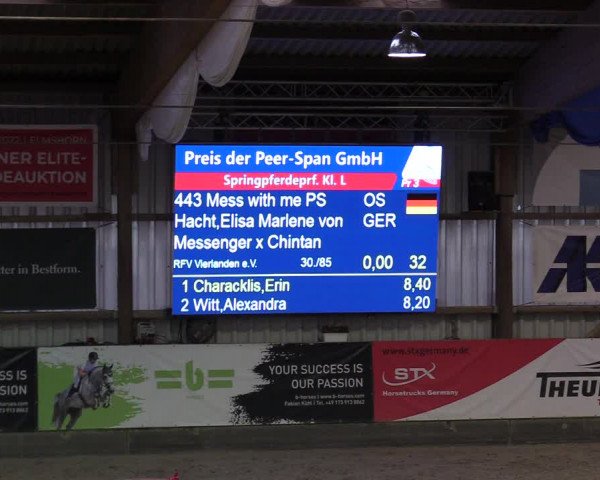 3. Nordic Jumping event Negernbötel 2022